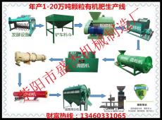 荥阳市盛杰机械设备厂