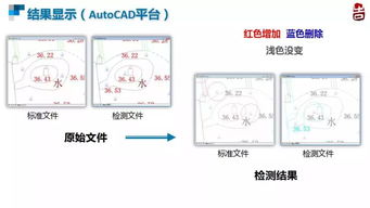 南师大教授 博士生导师朱长青谈地理数据数字水印和安全控制技术