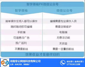 宣城微信广告空位 微信广告空位源码 掌云网络 优质商家