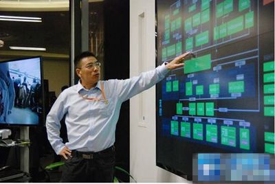 阿里男高管 哪个是你心中的美男纸