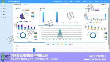 云南社会治安综合治理系统如何搭建,综治网格化 【河南云信海】