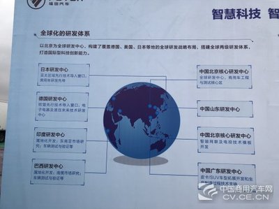 瞄准中部发展新需求 福田河南新能源工厂开工 河南软件开发