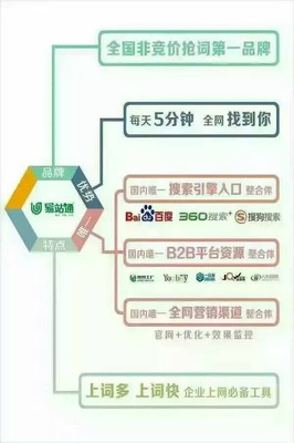 易站通总代服务电话-新郑易站通总代-(河南凝睿)