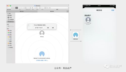 15个产品与交互必懂的技术用语